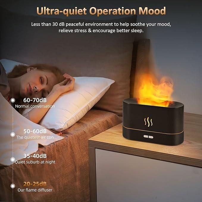 Plastic Flame Diffuser Brightness Humidifier-Auto Off Essential Oil-2 Modes Roposo Clout