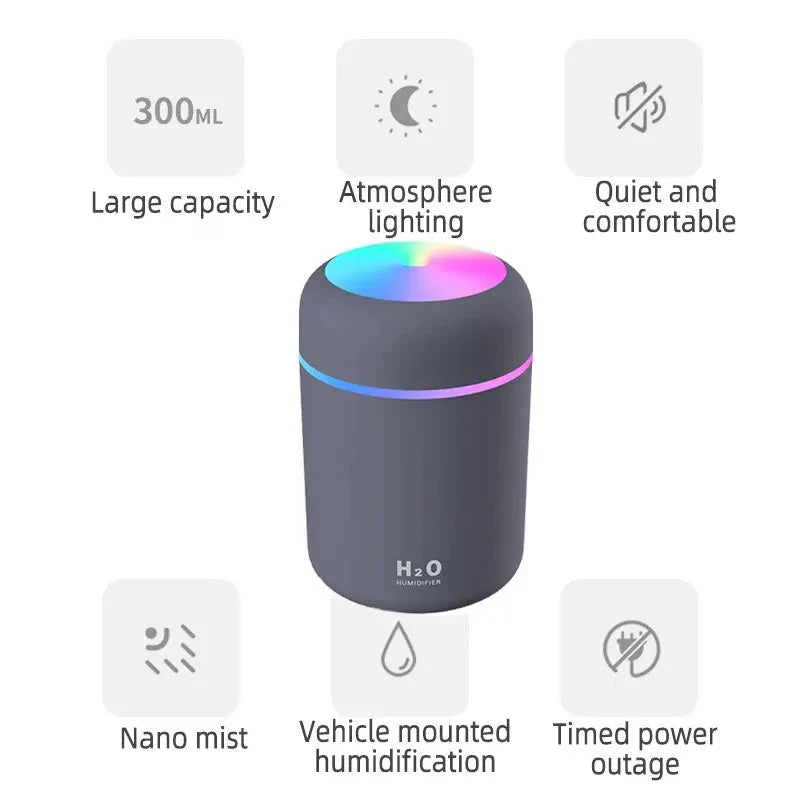 ScentCloud Diffuser SourceInfi