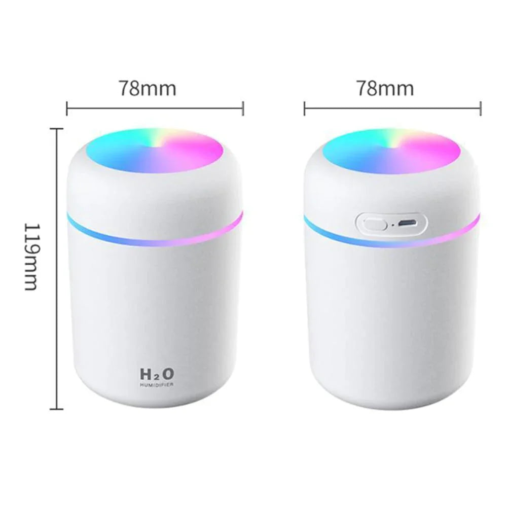 ScentCloud Diffuser SourceInfi