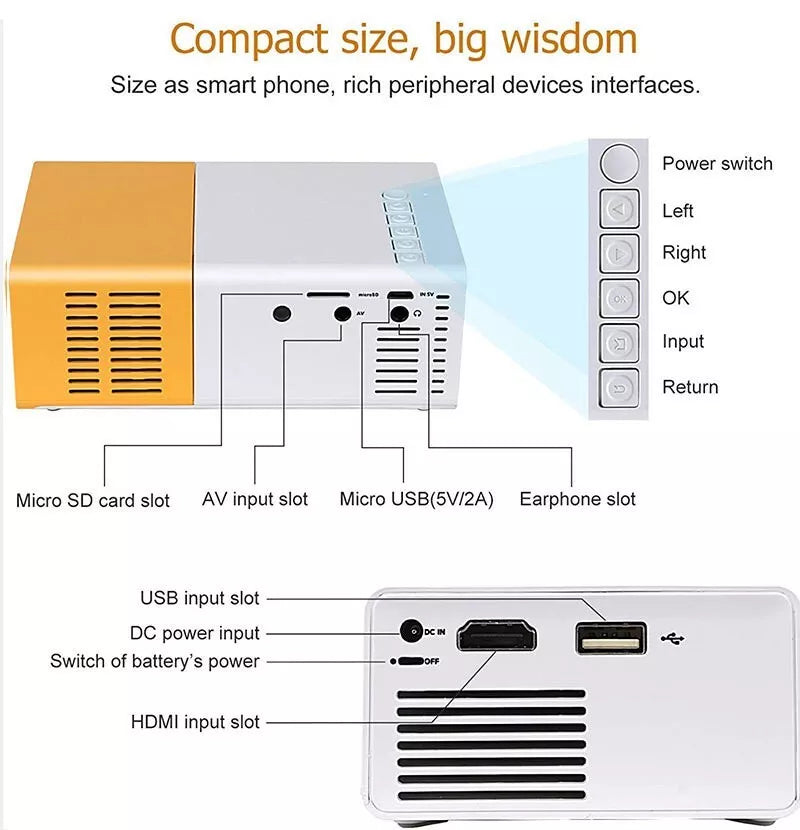 Home Cinema Grade Mini Micro LCD Portable Manual Focus 1080 Projector SourceInfi