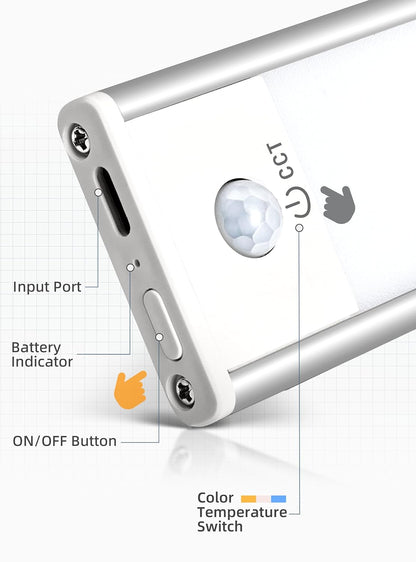 Motion Sensor Light Strip SourceInfi