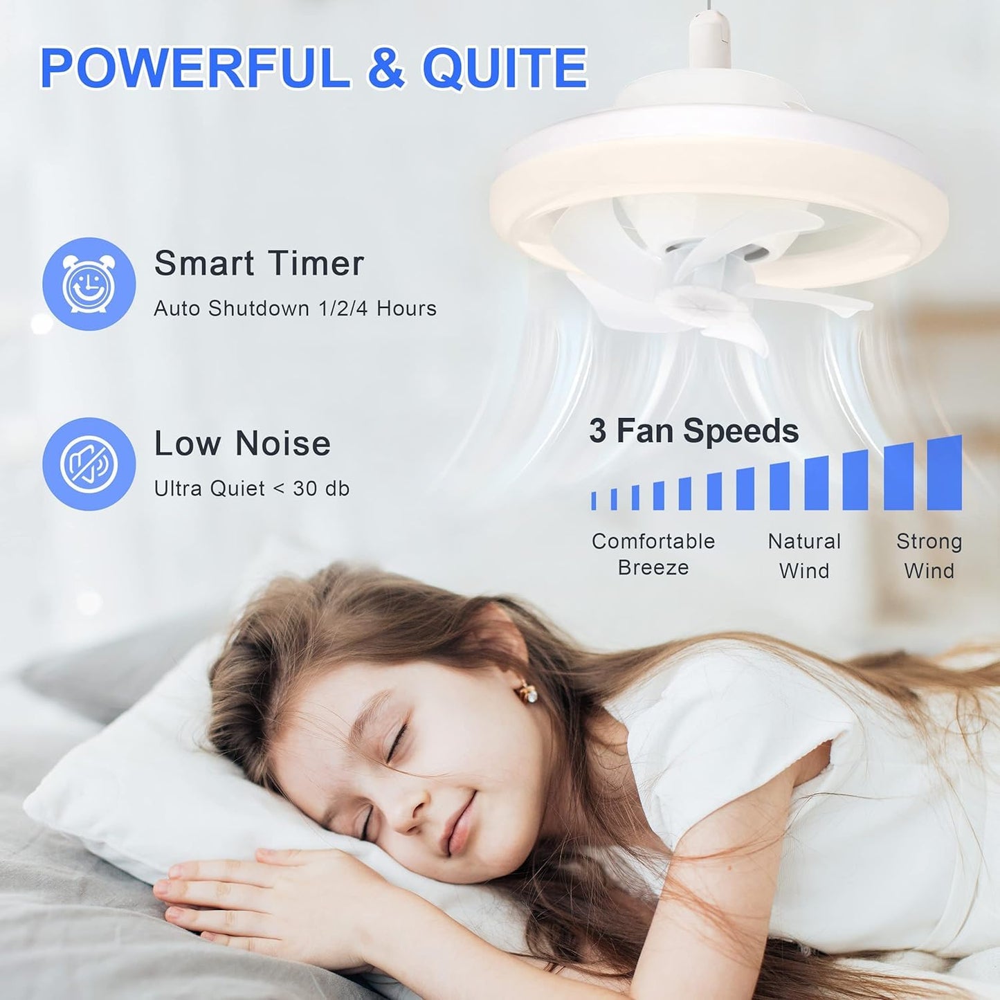 Ceiling Fan with LED Light, Remote Control, 3 Color SourceInfi