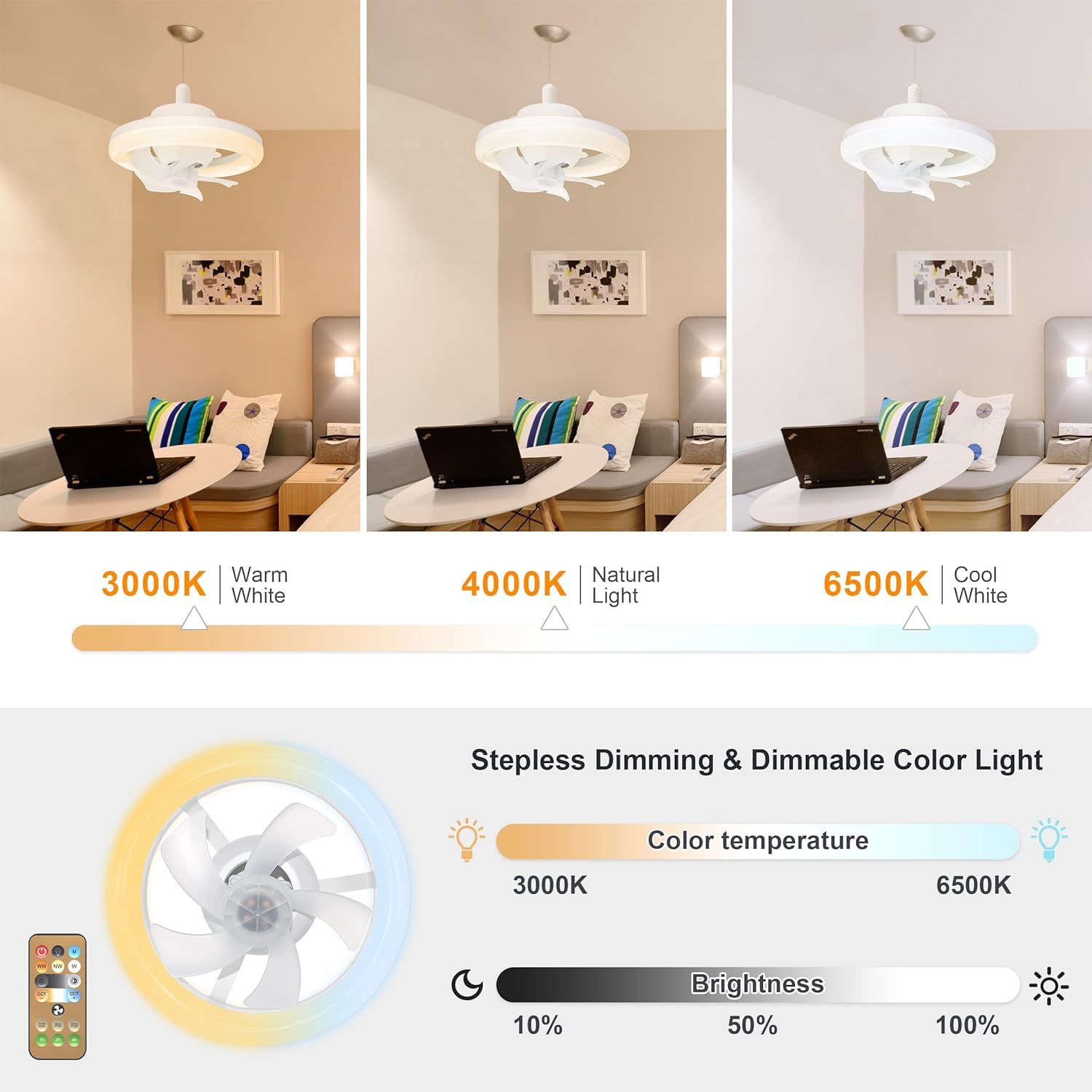 Ceiling Fan with LED Light, Remote Control, 3 Color SourceInfi