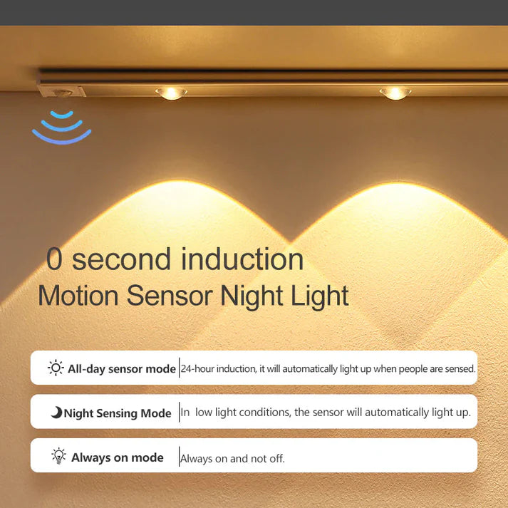 Luminare™️ - Motion Sensor Light SourceInfi